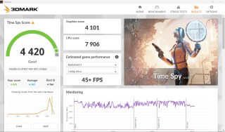 Yoga Slim 9 14 - 3DMark Timespy