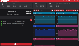 Yoga Slim 9 14 - OCCT 30min kombi cpu+gpu